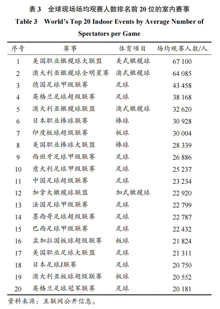 比萨主席：大因扎吉下赛季会继续执教球队，除非曼城对他提出报价